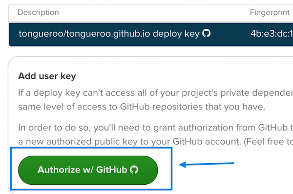 CircleCI Checkout SSH Keys